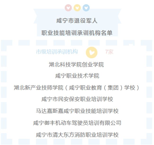 喜訊！熱烈祝賀我校成為我市退役軍人職業(yè)技能培訓擬承訓機構。(圖1)